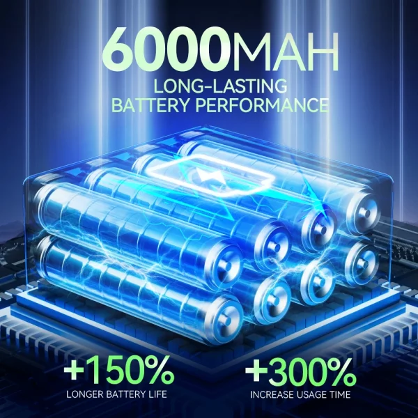 A4b0b05798d1e445699c03f9ed98d265e2-1.webp Portable Vacuum Cleaner for Car Home New Handheld Mini Vacuum Cleaner SZUK Car Vacuum Cleaner Powerful Suction Wireless Cleaner