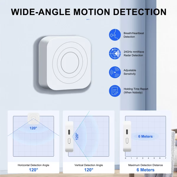 GIRIER Tuya ZigBee Human Presence Sensor Smart Motion Detector with 24GHz mmWave Radar for Home Security Supports Smart Life APP