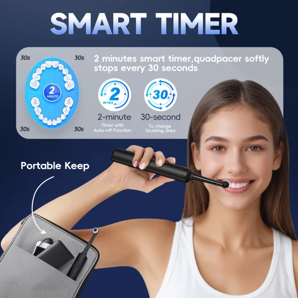 S17839d02352a4b20bcbe50538498f25eR.webp Electric Toothbrush for Adults Rechargeable T37 Sonic Toothbrush with 3 Modes IPX7 Waterproof 40,000 VPM Motor With 4 Brush Head