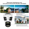 KERUI Outdoor WIFI IP Camera Three Lens Triple Screen 10x Zoom PTZ Auto Tracking Security Protection CCTV Video Surveillance