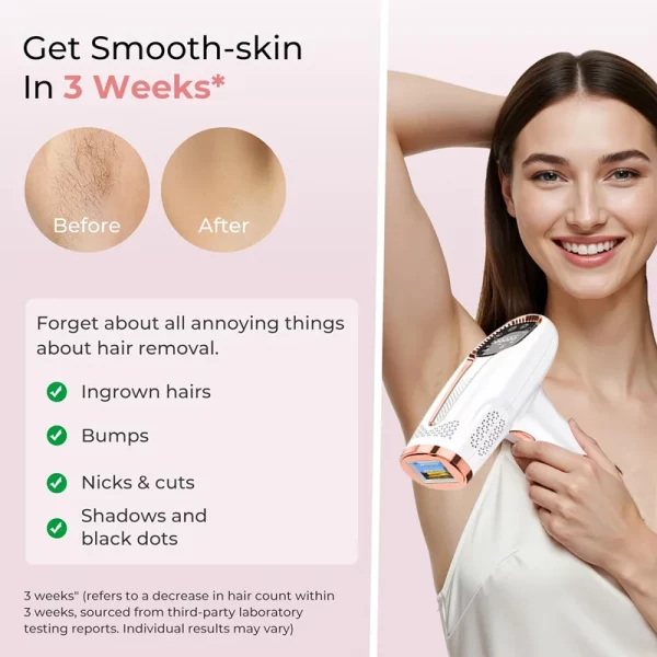 S27ca3e7b0b344337a64b86119e36e4a5W-1.webp IPL Hair Removal Device 999999 Flashes Painless Laser Epilator for Women Permanent Hair Removal Home Use Body Bikini Face