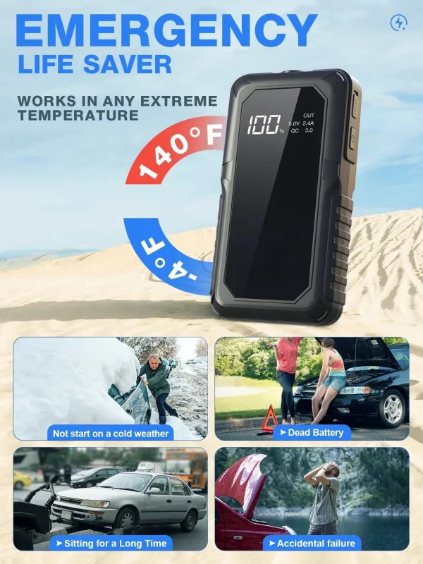 2000A Peak Jump Boxes for Vehicles(12V 8L Gas/6.5L Diesel Engine) Equipped Fast Wireless Charging Jump Starter Battery Pack