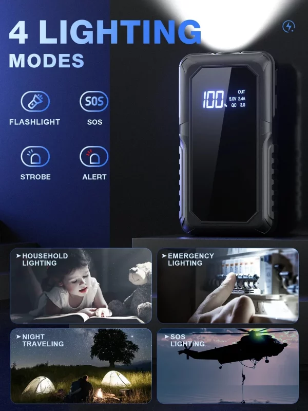 2000A Peak Jump Boxes for Vehicles(12V 8L Gas/6.5L Diesel Engine) Equipped Fast Wireless Charging Jump Starter Battery Pack