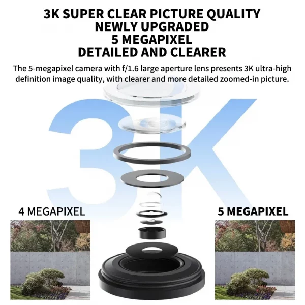 Xiaomi CW500 Outdoor Camera - WiFi 6 Security CCTV with 3K Ultra HD Full-Color Night Vision IP66 Smart Home Protection