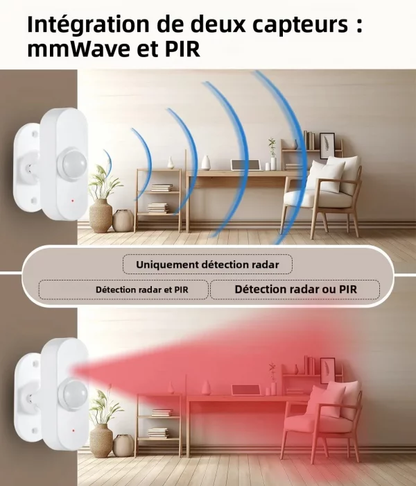 Smart Zigbee Human Presence Sensor 24G Mmwave Radar Motion Light Detector Smart Home Optional Temperature And Humidity Detection