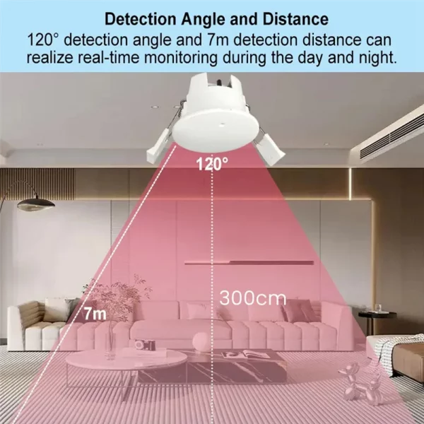 FORW-Tuya Smart Life Wifi Millimeter Wave Radar 24Ghz Human Presence Motion Sensor Luminance Detector App Monitor 80-250VAC