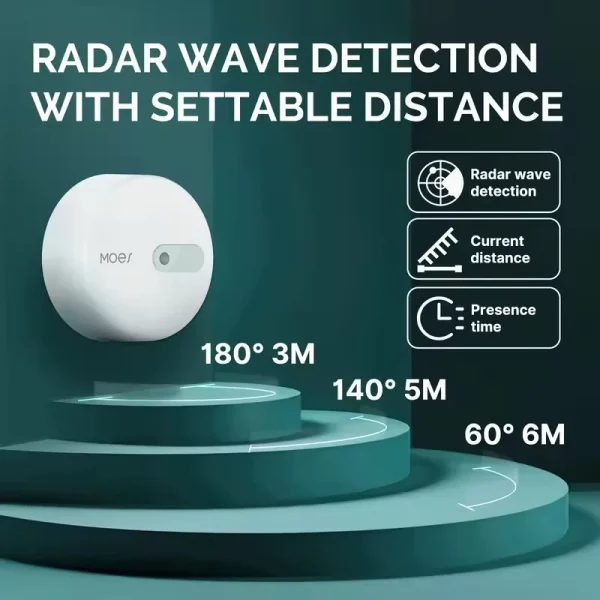 MOES Tuya ZigBee 3.0 Human Presence Sensor ,Radar Wave Detection Sensor for Home Security Smart Human body Exists Sensor