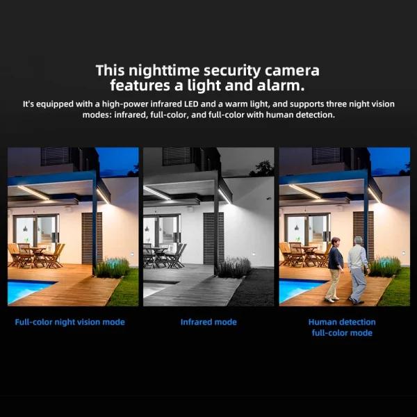 KERUI Outdoor WIFI IP Camera Three Lens Triple Screen 10x Zoom PTZ Auto Tracking Security Protection CCTV Video Surveillance