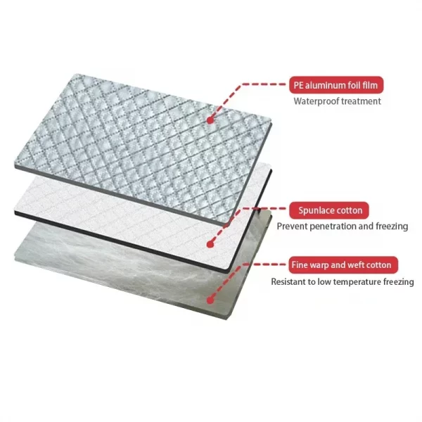 S6ca5c10c877e4d35b43922a31835b53cC.webp Waterproof Cover Exterior Car Covers Outdoor Half Awning Anti-Snow Windshield Proof Protective Cotton Sunshade Anti Ice Frost