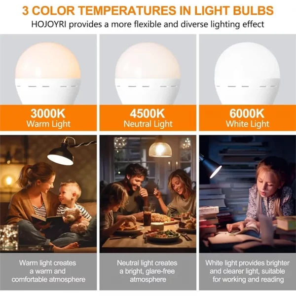 B84B-Smart RGB USB LED Bulb-Rechargeable, Dimmable E27 Bulb With Timing Function Cordless Battery Operated Lighting