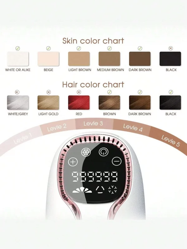 04 Painless Epilator,IPL Laser Hair Removal Device for Women and Men, 3-in-1 At-Home for Whole Body, Face, Armpits, Bikini, Arms