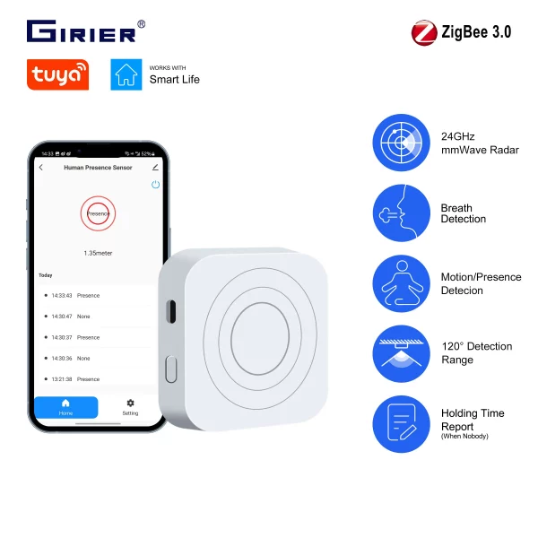 GIRIER Tuya ZigBee Human Presence Sensor Smart Motion Detector with 24GHz mmWave Radar for Home Security Supports Smart Life APP