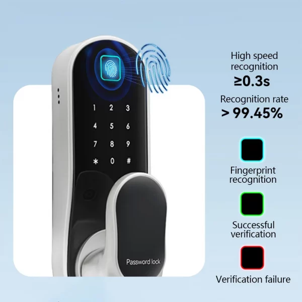 S78a84901f4a34c3593fe5becfe4c74a3I.webp Smart Door Lock Keyless Entry Door Lock Handle with 2 Cards and 2 Keys Biometric Door Lock App Remote WiFi for 30-60mm Door