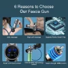 S7a505f3bdc994ac39a0255015359fe5co.webp Mini Massage Gun Electric Shock Muscle Relaxation Vibration Fitness Massager For Body Neck Back Ladies Home Travel Fascia Gun