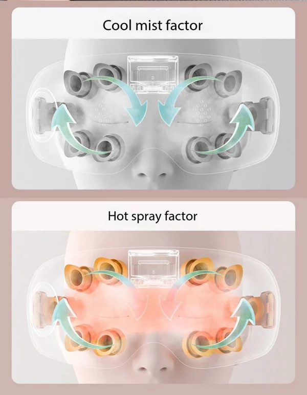 S80fc0b687f574d84932ea826057408c8o-1.webp 3D Electric Eye Massager Acupoint Vibration Eye Care Massage instrument Bluetooth Music Hot&Cold Mist Eye Massager Sleep Mask