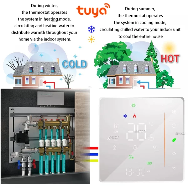 Smart WiFi Thermostat for Floor Heating&Cooling System Compatible with Gas Boiler Heat Pump HVAC Control Controller/Actuator