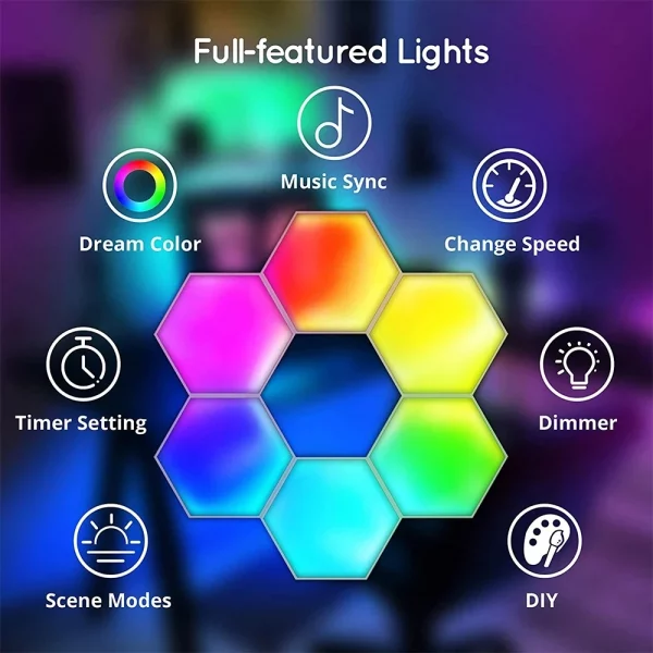 Smart LED RGB Wall Lamp Hexagonal Quantum Night Light - APP & Bluetooth Control Creative Home Decorative Lighting for Room