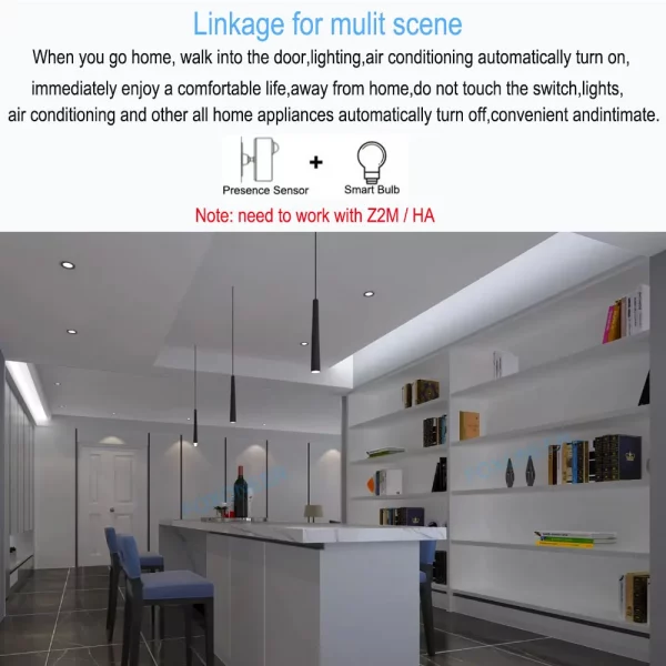 Smart Zigbee Human Presence Sensor 24G MmWave Radar +PIR,Luminance detection Use Battery Support Zigbee2mqtt Home Assistant