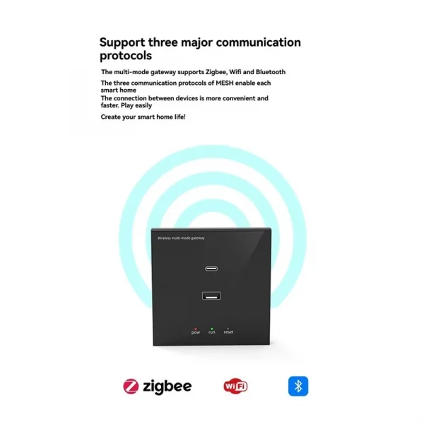 ABAC-Tuya Zigbee Multi-Mode Wall Gateway Hub For Smart Home, Wifi Bridge, Bluetooth Mesh, Smart Life Remote Control Works