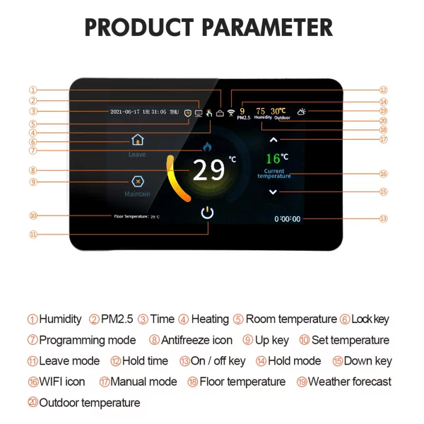 WiFi Smart Thermostat Programmable Thermostat 5+2/ 6+1/ 7 Days Schedule APP Remote Control Voice Control ℃/℉ PM2.5 Humidity