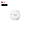 MOES Tuya ZigBee 3.0 Human Presence Sensor ,Radar Wave Detection Sensor for Home Security Smart Human body Exists Sensor