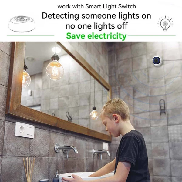 Intelligent Radar Radar Wave Tuya Zigbee Human Presence Sensor 5.8G Millimeter Wave Sense Probe Induction Detector Smart Linkage