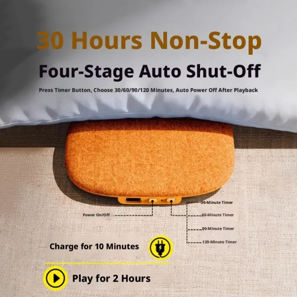 Sb29331ae63ba4c38847562bdee8baeedC.webp Smart Pillow Sleep Speaker Bluetooth Sleep Aid Speaker With White Noise APP Control Sleep Helper For Adults Kids