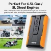 7200mAh Car Jump Starter Power Bank 1250A Portable Battery Booster Charger Starting Device 12V Car Battery Booster