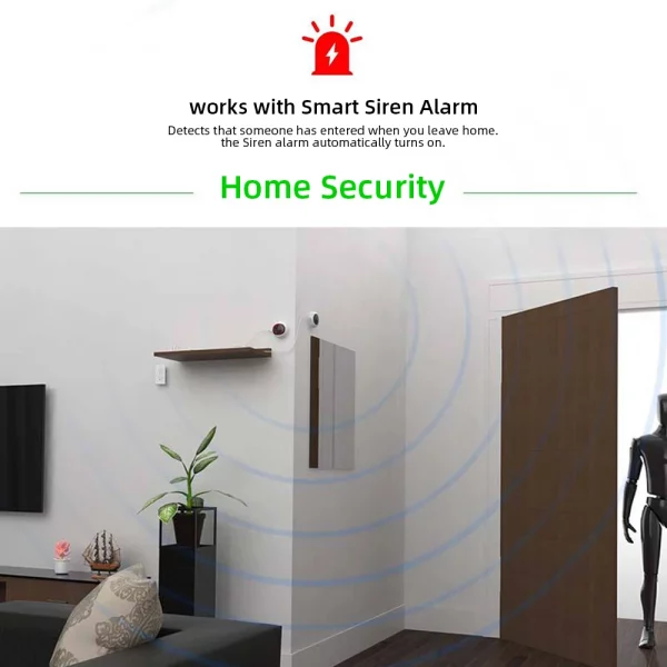 Intelligent Radar Radar Wave Tuya Zigbee Human Presence Sensor 5.8G Millimeter Wave Sense Probe Induction Detector Smart Linkage