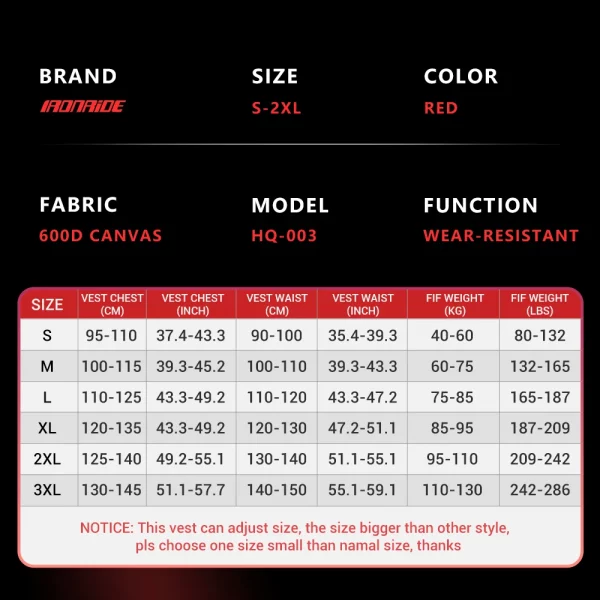 Sb9c136f7dbe1446489a907f35e24cb28M.webp New Motorbike Body Armor Motorcycle Air Bag Vest Motor Air-bag Vest Motocross Racing Riding Airbag System Anti-fall CE Protector