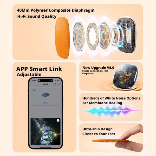 Sbce0ca2a6b3a4f28a4aa85fba0a0c76ax.webp Smart Pillow Sleep Speaker Bluetooth Sleep Aid Speaker With White Noise APP Control Sleep Helper For Adults Kids