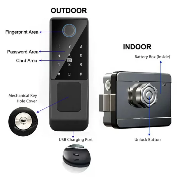 Sbf99750c00ac41ee8ccc161b565f6b6f2.webp Waterproof Outdoor Door Smart Rim Lock Digital WiFi Remote Fingerprint Electric Electronic Smart Door Lock with Tuya TTLock App