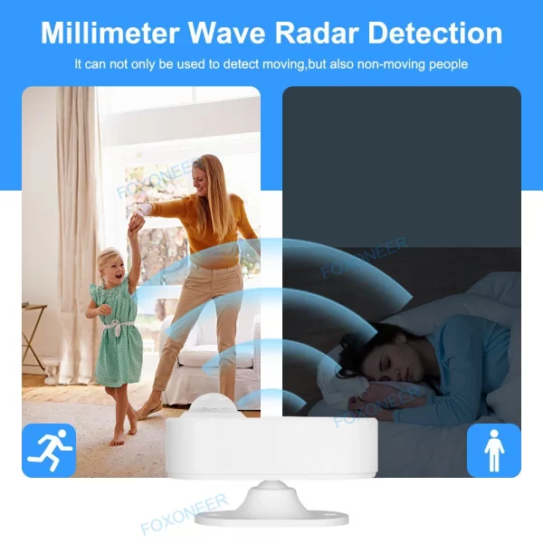 Smart Zigbee Human Presence Sensor 24G MmWave Radar +PIR,Luminance detection Use Battery Support Zigbee2mqtt Home Assistant