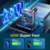 Bluetooth 5.3 FM Transmitter for Car Stronger Dual Mics Deep Bass Sound 48W PD&QC3.0 Car Charger Bluetooth Adapter