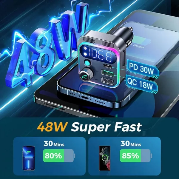 Bluetooth 5.3 FM Transmitter for Car Stronger Dual Mics Deep Bass Sound 48W PD&QC3.0 Car Charger Bluetooth Adapter