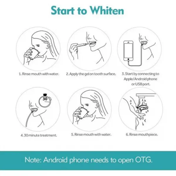 Sc8e24bbd8a894373a487482b2232311dT.webp Tooth Whitening Accelerator Lamp Oral Care Tray Portable Whitening Enhancement Lamp Gel Cold Light Tooth Yellowing Removal