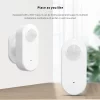 Tuya Zigbee Wifi Human Motion Presence Sensor Smart Home App Remote Control 2.4Ghz PIR Detection Decor Security Alarm Protection
