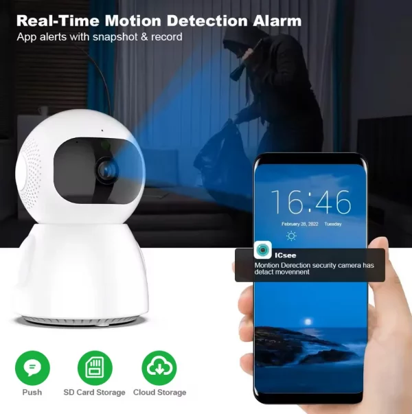 Scbdedbcce6e647c7a24f2a7f8d9f2475w.webp WONSDAR Indoor WiFi IP Camera Real Time Motion Detection Alarm Home Security Surveillance Two Way Audio Night Vision Cam iCsee