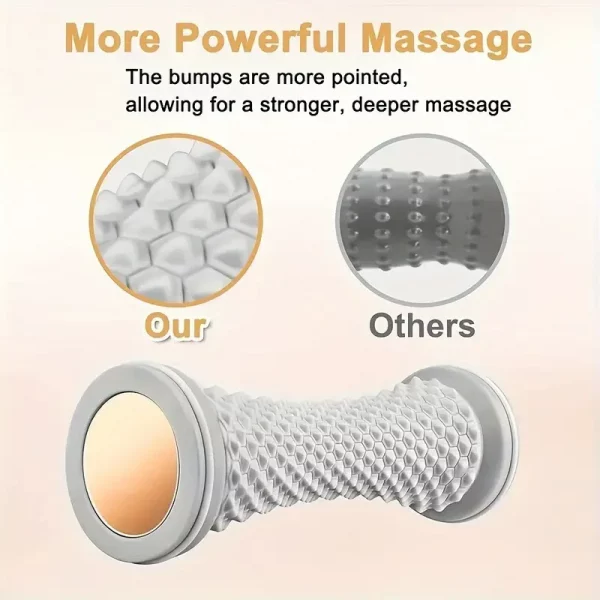 Sd20dd0cfca334d36b7c2f48e4a219bf4x.webp Foot Massager Massage Roller Yoga Massage Ball Plantar Fascia Roller Muscle Relaxation Care Plastic Manual Foot Massager Rollers