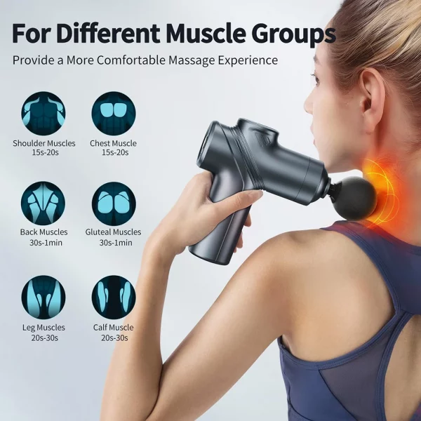 Deep Tissue Mini Massage Gun Muscle Percussion Massager for Athletes 4 Massages Head and 6 Speeds Grey