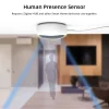 Intelligent Radar Radar Wave Tuya Zigbee Human Presence Sensor 5.8G Millimeter Wave Sense Probe Induction Detector Smart Linkage