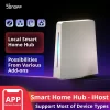 SONOFF iHost Smart Home Hub Zigbee Gateway Multi-mode Wifi LAN Wireless Remote Control Local Automation For Most of Devices