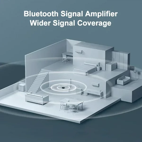 Xiaomi Smart Central Hub Mijia Gateway 4 WIFI Bluetooth Mesh Hub 5GHz 10/100Mbps Smart Home Work With Mi Home APP