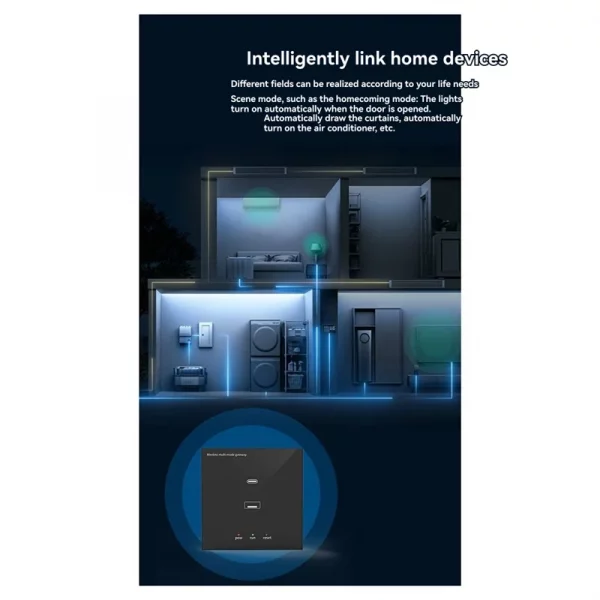 ABAC-Tuya Zigbee Multi-Mode Wall Gateway Hub For Smart Home, Wifi Bridge, Bluetooth Mesh, Smart Life Remote Control Works