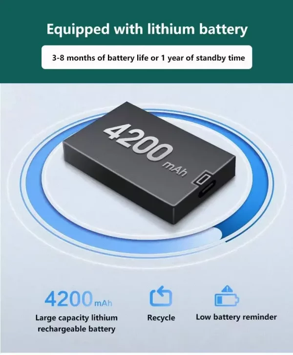 Smart Home Door WiFi NFC Digital Lock with 3D Face Recognition & Palm Vein, Works with Tuya