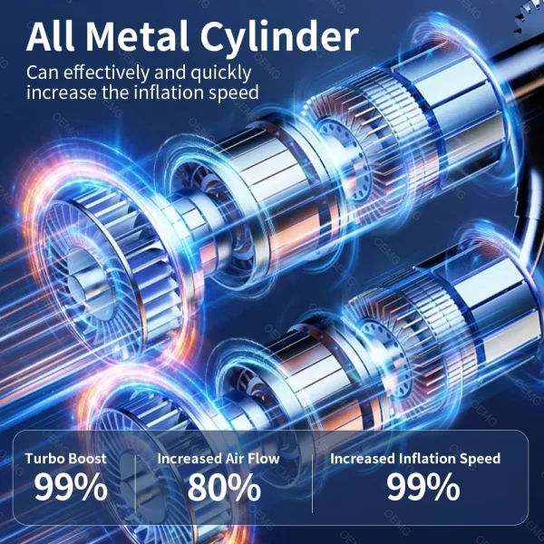 Sfe50d4dd39a24caf835f66992ffdb9d1R.webp Wireless Car Air Pump Portable Air Compressor Electric Tire Inflator with LCD Digital Display for Car Motorcycles Bicycle Ball