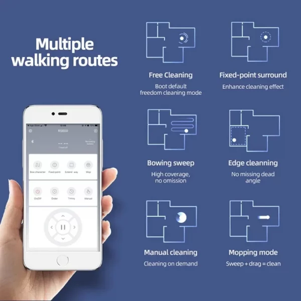 Sfeb4580b7b1647089a01f5deef72e534w.webp Smart Vacuum Cleaner Robot Household Automatic App Control 2800PA Suction Quiet Wet Dry Floor Sweep Mopping Cleaning Machine