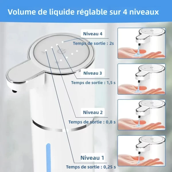 Distributeur Savon Automatique Sans Contact USB Rechargeable