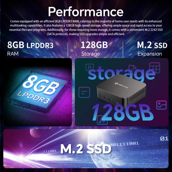 Mini PC Intel i7 : Puissance Compacte, Windows 11 Pro