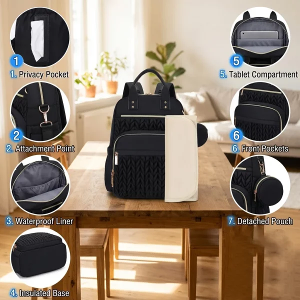 S22aaf82bdd634ee69921e528e14d4bd2F.webp Sac à dos pour couches avec matelas à langer, sac